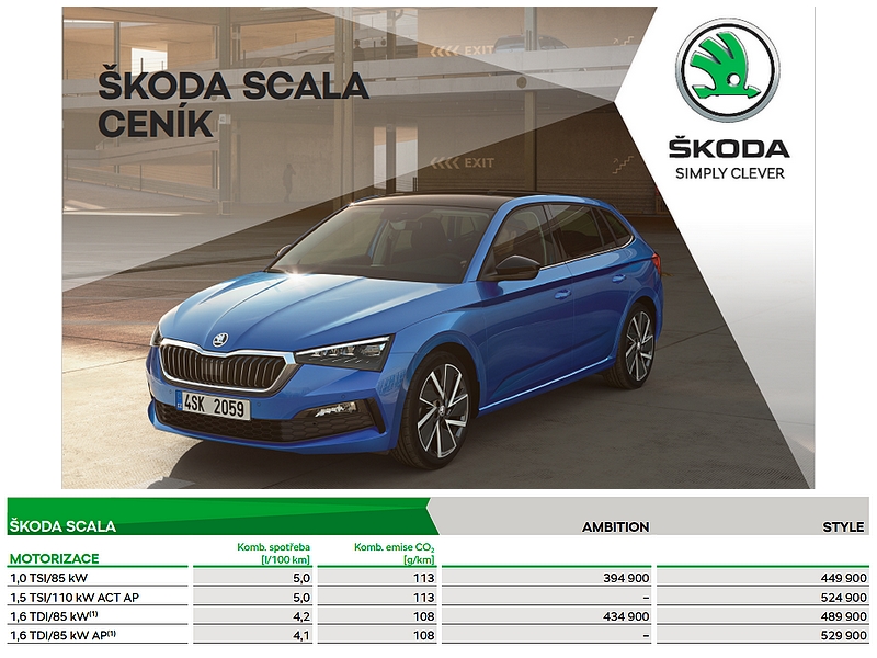 Škoda Scala vstupuje na trh s cenou od 369 900 Kč